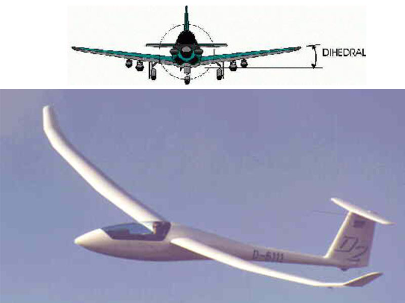 The Dihedral is frequently used in  Aeronautical Engineering.